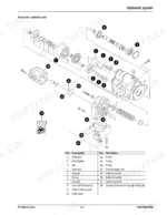 Mustang 2803ZT hydraulic pump unit exploded view diagram with numbered parts list for drive unit and solenoid switch.