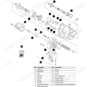 Mustang 2803ZT hydraulic pump unit exploded view diagram with numbered parts list for drive unit and solenoid switch.