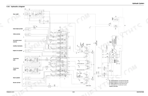 Mustang 2803ZT hydraulic system diagram showing pumps, control valves, cylinders, and joystick pilot controls.