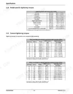 Mustang 2803ZT service manual page showing model-specific tightening torques and hydraulic hose fitting torque specifications.