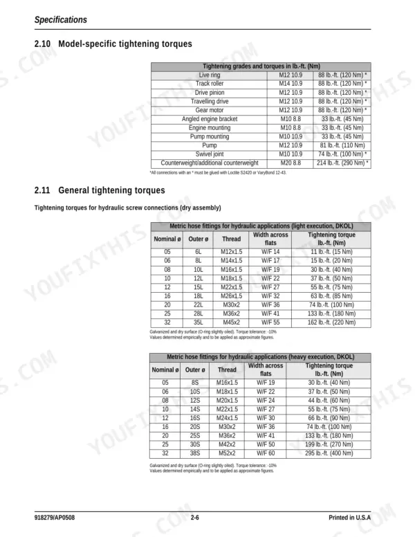 Mustang 2803ZT service manual page showing model-specific tightening torques and hydraulic hose fitting torque specifications.