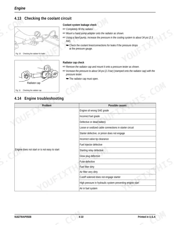 Mustang 2803ZT coolant circuit leak test procedures and engine starting troubleshooting table.