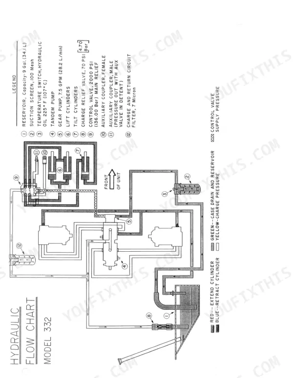 Mustang 332, 342, 442, 552 hydraulic flow chart diagram showing pump, reservoir, cylinders, and control valve components.