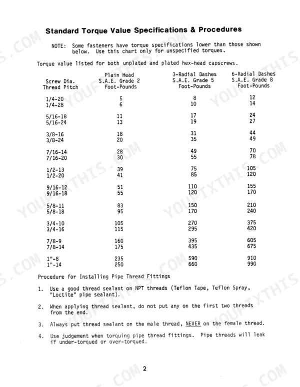 Mustang 332, 342, 442, 552 standard torque value specifications table and pipe thread fitting installation procedures.