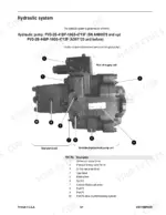 mustang-5003zt-compact-excavator-service-manual-918178-exploded-view-123.webp Mustang 5003ZT hydraulic pump diagram showing PVD-2B-41BP-16G5-4713F components, ports, and adjustment screws.