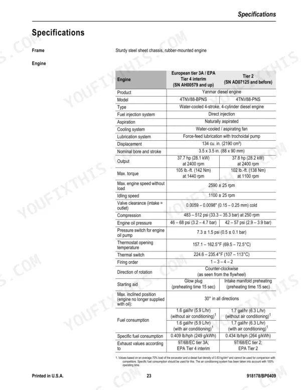 Mustang 5003ZT service manual specifications table for Yanmar 4TNV88 diesel engine performance and technical data.