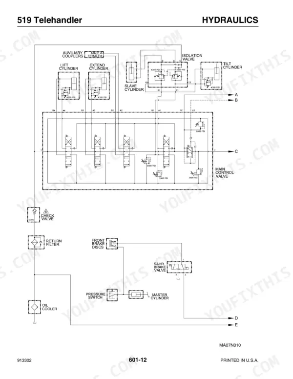 Mustang 519 telehandler hydraulic system diagram showing main control valve, lift, extend, slave, and tilt cylinders.