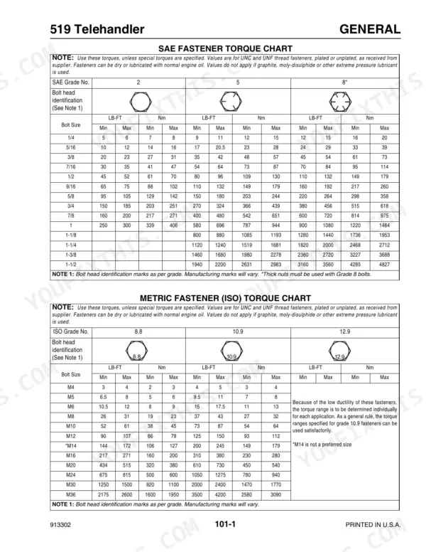 Mustang 519 telehandler service manual SAE and Metric fastener torque specification charts for various bolt grades and sizes.