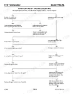 mustang-519-telehandler-service-manual-913302-troubleshooting-50.webp Mustang 519 telehandler electrical starter circuit troubleshooting flow chart for engine starting issues.