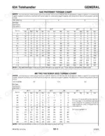 mustang-634-telehandler-service-manual-913251-torque-20.webp Mustang 634 service manual SAE and Metric fastener torque charts for various bolt sizes and grades in LB FT and Nm.