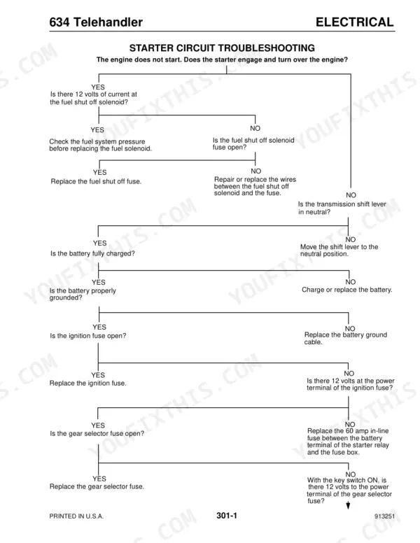 Mustang 634 telehandler electrical starter circuit troubleshooting flowchart for engine starting issues.