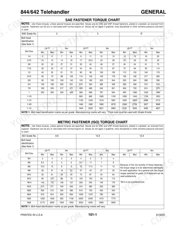 Mustang 642, 844 service manual page showing SAE and Metric fastener torque specification charts in lb-ft and Nm.