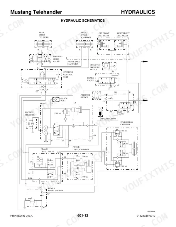 Mustang 742, 744, 944, 1155 hydraulic schematic showing steering, brake, pump, and frame level cylinder systems.