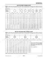 mustang-742-to-1155-telehandler-service-manual-913237-torque-13.webp Mustang 742, 744, 944, 1155 SAE and Metric fastener torque specification charts for bolt grades 2, 5, 8, 8.8, 10.9, and 12.9.