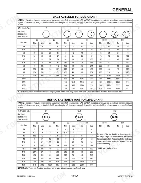 Mustang 742, 744, 944, 1155 SAE and Metric fastener torque specification charts for bolt grades 2, 5, 8, 8.8, 10.9, and 12.9.