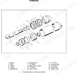 Mustang 920, 930A hydraulic cylinder exploded view diagram showing barrel, rod, piston, gland, seals, and O-rings.
