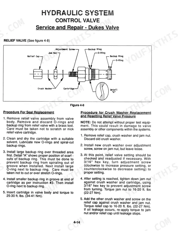 Mustang 920, 930A hydraulic control valve relief valve service, seal replacement, and pressure adjustment procedures.