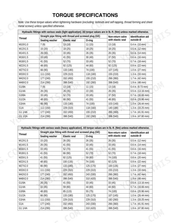 Mustang AL 406, AL506 torque specifications table for hydraulic fittings with various seals, light and heavy duty.