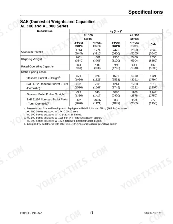 Mustang AL 106, AL206, AL306 specifications table for weights, capacities, and static tipping loads.