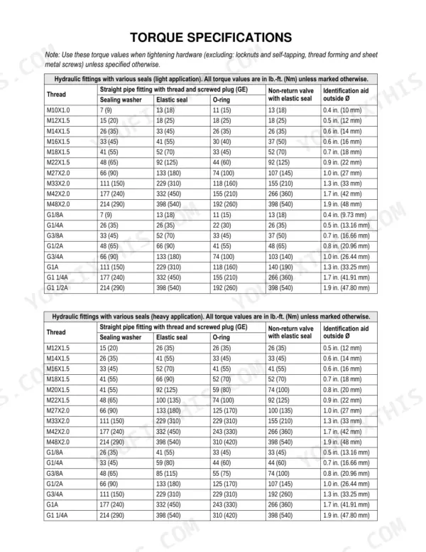 Mustang AL 106, AL206, AL306 torque specification tables for light and heavy application hydraulic fittings.