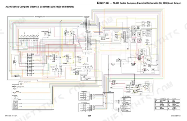 Mustang AL 106, AL206, AL306 complete electrical schematic for SN 30309 and before, showing connectors and components.