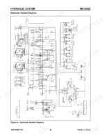 mustang-me12002-compact-excavator-service-manual-909768-bp1207-hydraulic-60.webp Mustang ME12002 hydraulic system diagram showing cylinders, motors, pilot control valves, and power regulator.