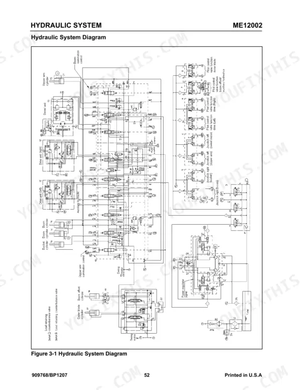 Mustang ME12002 hydraulic system diagram showing cylinders, motors, pilot control valves, and power regulator.
