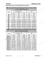 mustang-me12002-compact-excavator-service-manual-909768-bp1207-torque-25.webp Mustang ME12002 technical data table showing torque specifications for coarse and fine-pitch screw threads in lb-ft and Nm.