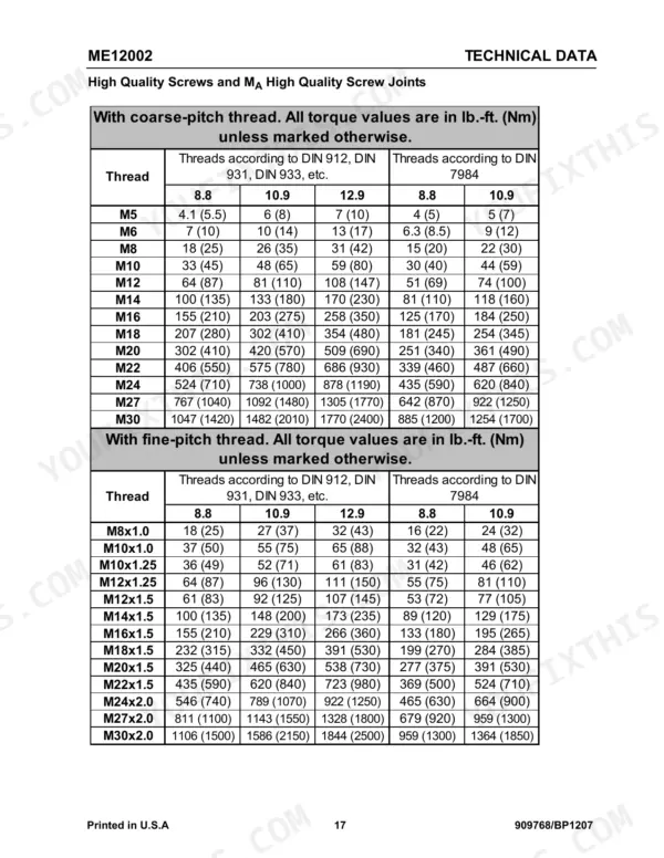 Mustang ME12002 technical data table showing torque specifications for coarse and fine-pitch screw threads in lb-ft and Nm.