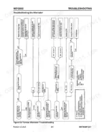 mustang-me12002-compact-excavator-service-manual-909768-bp1207-wiring-309.webp Mustang ME12002 alternator troubleshooting flowchart for Yanmar engine, detailing charge lamp and voltage test steps.