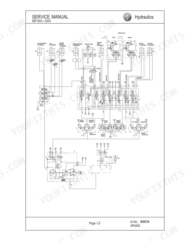 Mustang ME1503, ME1903, ME2203 hydraulic system schematic diagram showing cylinders, pumps, and control valves.
