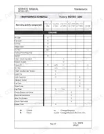 mustang-me1503-me1903-me2203-compact-excavators-service-manual-918174-maintenance-35.webp Mustang ME1503, ME1903, ME2203 service manual engine maintenance schedule table showing service intervals and tasks.
