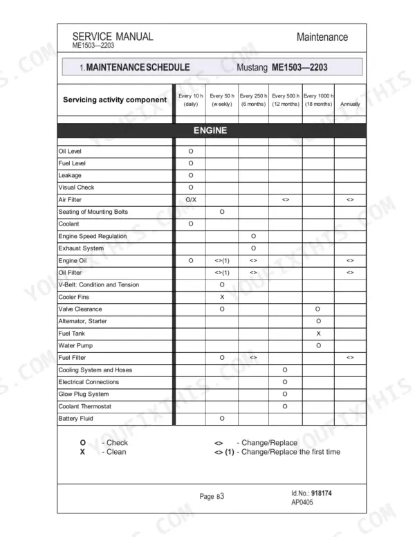 Mustang ME1503, ME1903, ME2203 service manual engine maintenance schedule table showing service intervals and tasks.