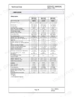 mustang-me1503-me1903-me2203-compact-excavators-service-manual-918174-specs-10.webp Mustang ME1503, ME1903, ME2203 technical data table listing dimensions, weights, and performance specifications.