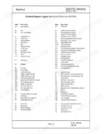 mustang-me1503-me1903-me2203-compact-excavators-service-manual-918174-wiring-103.webp Mustang ME1503, ME1903, ME2203 electrical diagram legend table listing component names and descriptions.
