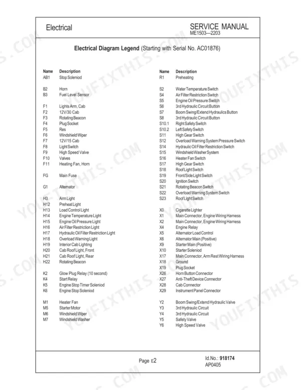 Mustang ME1503, ME1903, ME2203 electrical diagram legend table listing component names and descriptions.
