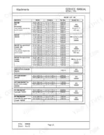 mustang-me2503-to-me3703-compact-excavators-service-manual-918149-attachments-134.webp Mustang ME2503, ME3003, ME3503, ME3703 service manual table listing bucket specifications, part numbers, and dimensions.