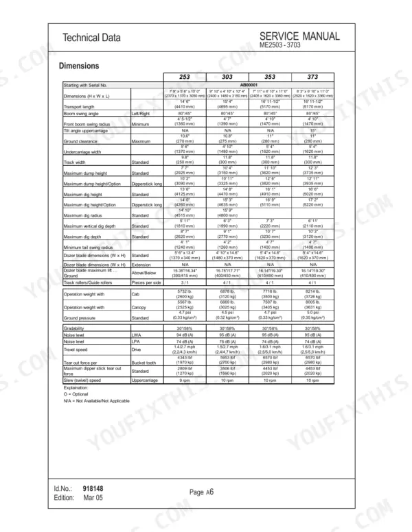 Mustang ME2503, ME3003, ME3503, ME3703 technical data table listing dimensions, weights, and performance specs.