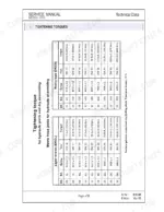 mustang-me2503-to-me3703-compact-excavators-service-manual-918149-torque-27.webp Mustang ME2503, ME3003, ME3503, ME3703 service manual tightening torque table for DKOL and DKOS hydraulic hose joints.