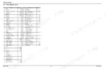 mustang-me3803zt-compact-excavator-service-manual-918207-wiring-148.webp Mustang ME3803ZT electrical system wiring diagram legend table listing component codes, descriptions, and locations.