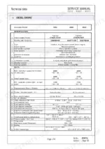 mustang-me5002-me6002-me6502-compact-excavator-service-manual-918172-specs-18.webp Mustang ME5002, ME6002, ME6502 diesel engine technical data and engine specifications table for Yanmar engines.