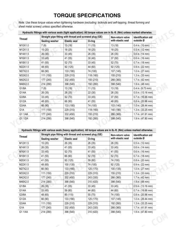 Mustang ME5002, ME6002, ME6502 torque specifications table for light and heavy application hydraulic fittings.