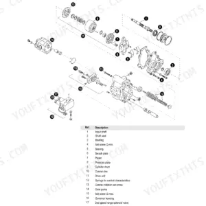 Mustang ME6003 hydraulic pump unit exploded view diagram with numbered component parts list including shaft and valves.