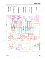 mustang-me6003-compact-excavator-service-manual-918175-hydraulic-129.webp Mustang ME6003 hydraulic system diagram A4 showing cylinders, motors, valves, and joystick control circuits.