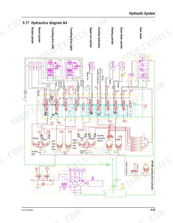 Mustang ME6003 hydraulic system diagram A4 showing cylinders, motors, valves, and joystick control circuits.