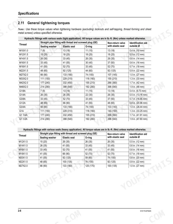Mustang ME6003 service manual table for general hydraulic fitting tightening torques in lb-ft and Nm for light and heavy duty.