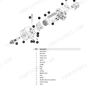 Mustang ME7503ZT hydraulic pump unit exploded view diagram with numbered parts list including gear pump and drive unit.