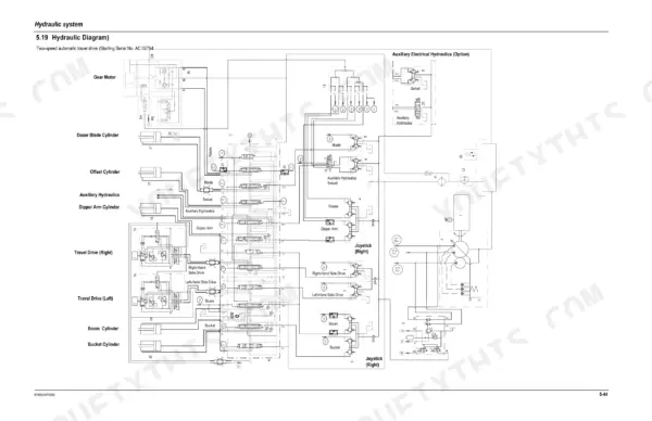 Mustang ME7503ZT hydraulic system diagram showing two-speed automatic travel drive, cylinders, and joystick controls.