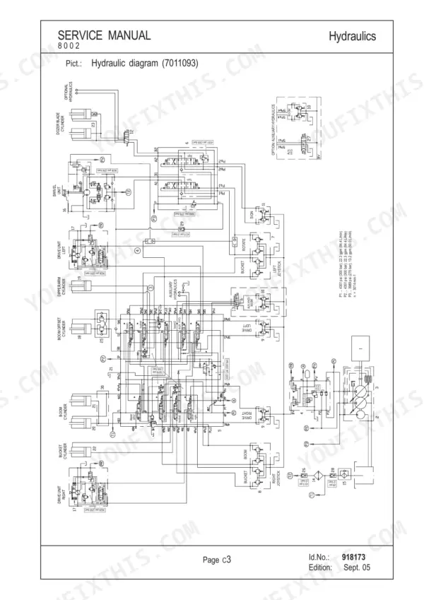 Mustang ME8002 service manual hydraulic diagram 7011093 showing cylinders, joysticks, and auxiliary hydraulic system.