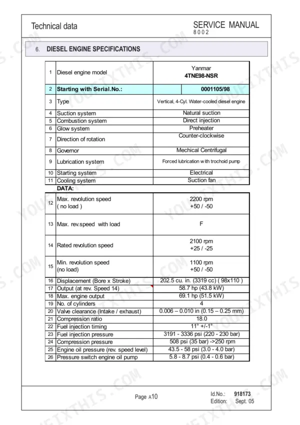 Mustang ME8002 service manual table showing Yanmar 4TNE98-NSR diesel engine technical specifications and performance data.